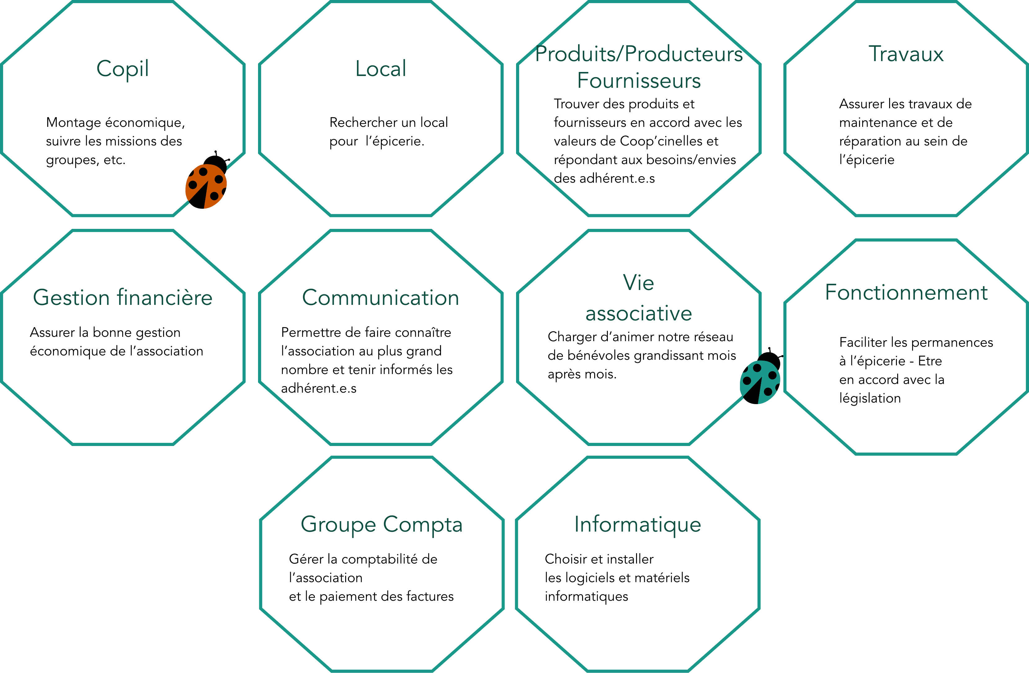 System • une photo avec une légende